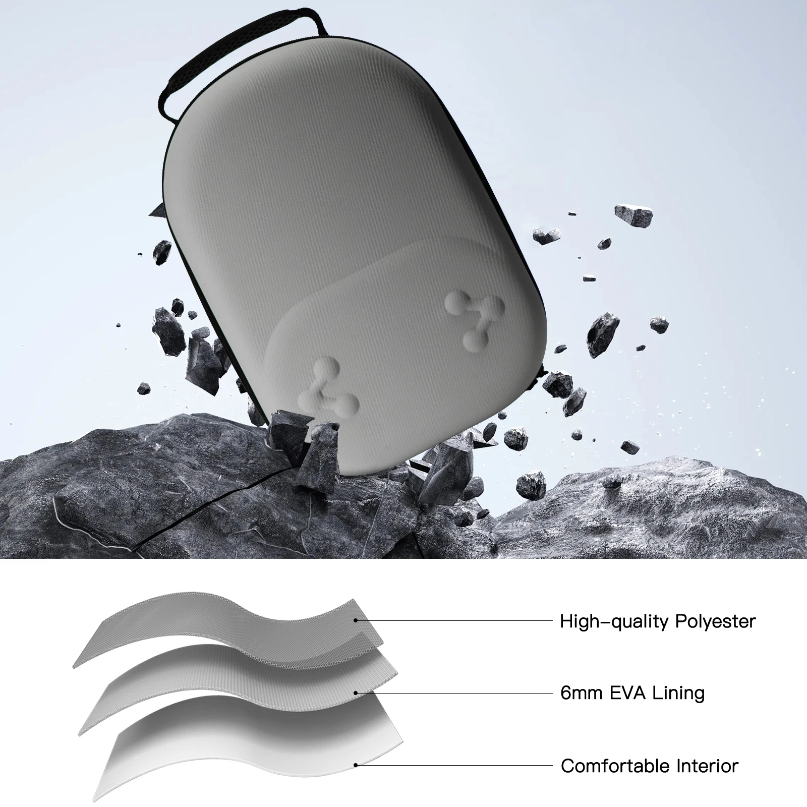 하드 운반 케이스 Meta Quest 3/3S VR 헤 - Travel Accessories Dropshipping 리뷰 및 가격